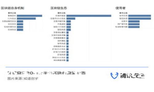 一个手机能下载两个TP钱包吗？