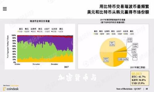 加密货币与的重要性及技巧