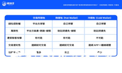 安卓TP钱包交易指南：快速、安全、便捷