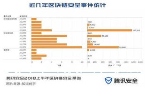 加密货币币网交易所排名及评测