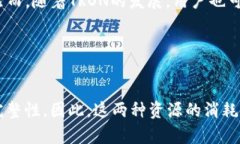 TP钱包能量和带宽是什么？TP钱包，能量，带宽