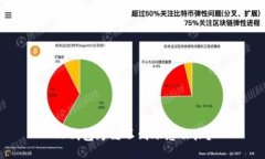 TP钱包跨链不到账怎么办？