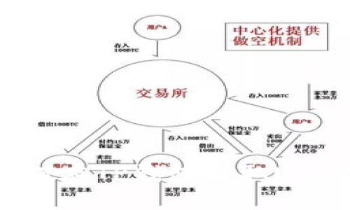 如何在TP钱包收取USDT？