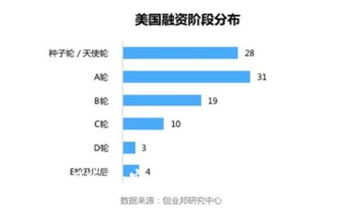 TP钱包1.3.2版本：安全便捷的数字货币管理工具