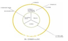 tp钱包转账如何查询转入币种？