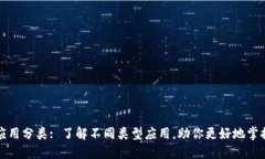 加密数字货币应用分类: 了解不同类型应用，助你