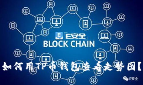 如何用TP币钱包查看走势图？