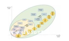 如何申请USDT钱包地址？