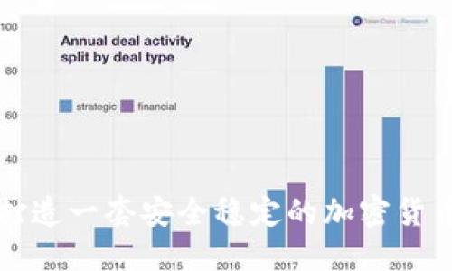 如何打造一套安全稳定的加密货币体系
