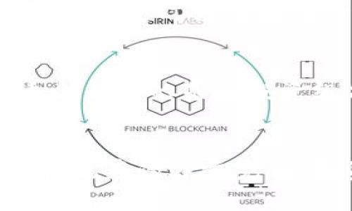 怎样玩加密货币基金，实现资本增值
加密货币基金，加密货币，资本增值，投资策略，风险控制，投资平台/guanjianci

1. 什么是加密货币基金？
加密货币基金是一种以加密货币为主要资产投资的基金，它允许普通投资者通过购买基金份额的方式间接持有加密货币，实现资本增值。加密货币基金运作方式类似于传统的投资基金，由专业的基金管理团队进行资产配置和投资决策。

2. 为什么选择加密货币基金？
相比于直接投资加密货币，加密货币基金具有更好的风险控制和更多元化的投资策略。基金管理团队通常会在全球范围内寻找潜在加密货币资产，通过资产配置、风险控制和投资决策来实现资本增值。此外，相对于直接购买加密货币，购买基金份额更便捷、更安全，避免了私钥管理等风险。

3. 如何选择合适的加密货币基金投资平台？
选择合适的加密货币基金投资平台至关重要。首先要确保平台合法、透明度高、安全可靠，避免被骗。其次，要选择平台提供的基金项目符合自身投资风格和风险承受能力，具有专业的基金管理团队和优秀的过往业绩。同时还要考虑平台提供的投资期限、手续费、服务质量等方面。

4. 投资加密货币基金需要注意哪些风险控制策略？
对于加密货币基金的投资，需要注意风险控制策略。首先是要选择合适的基金类型，在不同的基金类型之间分散风险，比如同时投资比特币、以太坊等多种加密货币基金，避免过度依赖单一资产。其次，要仔细了解基金管理团队的风险控制策略，包括仓位管理、投资决策和止损策略等。最后，投资加密货币基金要了解市场行情，避免盲目跟风、跟涨杀跌。

5. 如何制定加密货币基金投资策略？
制定加密货币基金投资策略考量个人的投资目标和风险承受能力。可以根据自身的经验、了解加密货币市场趋势、基金的投资策略、历史业绩等指标，综合考虑选择适合自己的基金投资组合并进行长期持有。此外还可以根据市场情况进行定期调整，实现资产增值。

6. 加密货币基金的未来发展趋势是什么？
加密货币基金是随着加密货币市场的发展而逐渐兴起的一种新型投资方式。从当前市场形势看，加密货币市场尚处于起步阶段，但未来有着巨大的发展潜力。随着监管规范的逐步完善，投资者需求的增加，加密货币基金市场有望得到更加广泛的认可和应用，成为资本增值的重要手段。