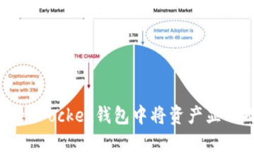 如何在TokenPocket钱包中将资产显示成人民币?