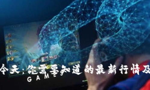 加密货币反弹今天：你需要知道的最新行情及未来发展趋势