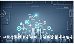 电脑货币加密：从概念到技术全解析，了解加密