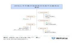比特币手机钱包推荐及使用技巧