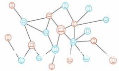 加密货币敞口问题：了解加密货币敞口风险和如