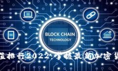 加密货币市值排行2022：掌握最新加密货币市场趋