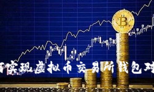 如何实现虚拟币交易所钱包对接?