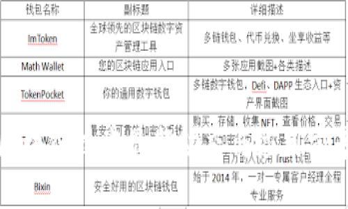 榆林区块链技术最新动态与应用前景分析