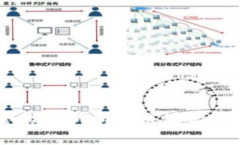 区块链理论的最新研究成果与应用前景分析