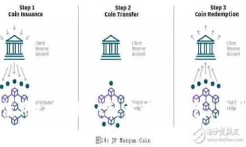 如何使用tpWallet轻松连接钱包:完整指南