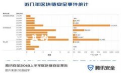 思考一个且的币安区块链游戏：数字娱乐的未来