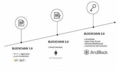 ```xml如何通过tpWallet挖矿EIDOS获得加密收益