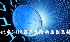 tpWallet中SHIB显示危险的原因及解决方法