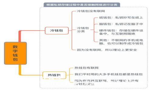 思考一个且的优质  
如何使用tpWallet转币：详细步骤与实用技巧