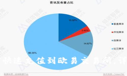 tpWallet如何快速充值到欧易交易所，详尽步骤与技巧