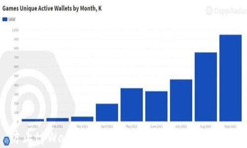 
防止tpWallet资金被他人转走的十大方法