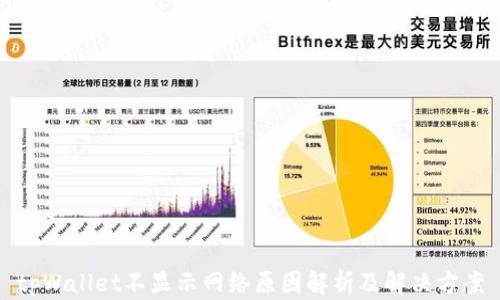 
tpWallet不显示网络原因解析及解决方案