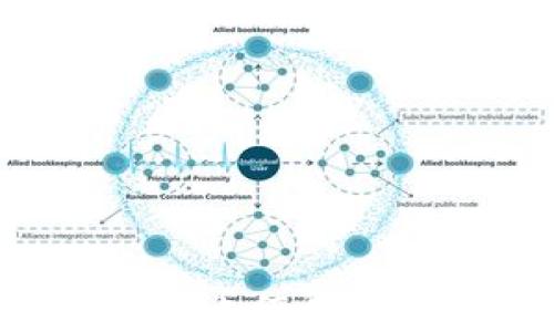 
tpWallet购买的数字货币值得投资吗？全面分析与评估