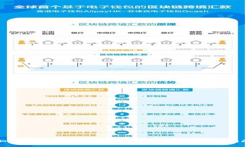 如何将火币HT提币到TP Wallet：详细操作指南