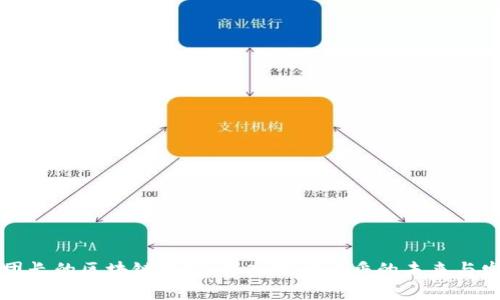 王团长的区块链日记：深入探讨币乎的未来与发展