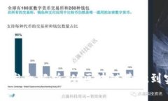 虚拟币开发全解析：从区块链基础到实战指南