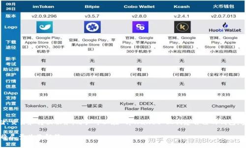 tpWallet 是一个专注于数字资产管理和交易的平台，提供了多种加密货币的存储、交易和转换服务。用户可以在 tpWallet 上创建自己的钱包，安全存储各种数字资产，并通过平台内置的交易功能方便地进行买入、卖出等操作。

如果您对具体的功能、服务或如何使用 tpWallet 有进一步的兴趣，欢迎提问，我将尽量为您解答。