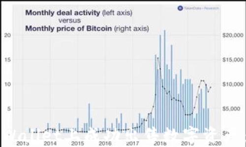 如何在tpWallet上成功出售数字资产:完整指南