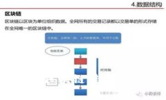 比特币的第一个区块链：起源、构建与影响分析