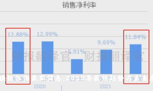 区块链江湖最新消息：2023年最热趋势与未来展望