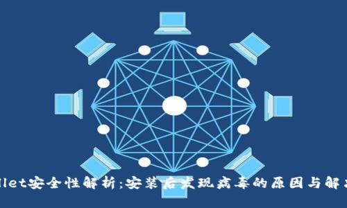 tpWallet安全性解析:安装后发现病毒的原因与解决方案