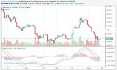 请注意，下面的内容是一个结构大纲和内容示例