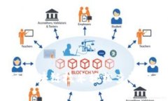 如何通过区块链技术轻松查找实时币价？