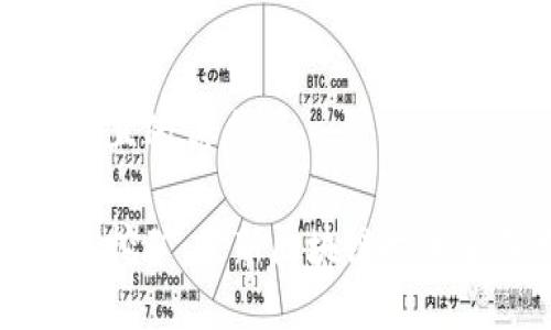 思考一个且的优质
掌握手机挖矿:最新区块链技术全面揭秘