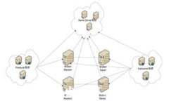 揭秘比特币的神秘发明者：区块链背后的传奇