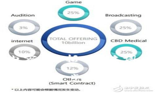 以下是您请求的内容，包括、关键词、大纲和详细介绍。

TPWallet使用教程：一步步教您轻松上手