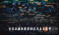 京东区块链最新动态与未来展望