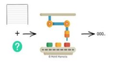 tpWallet未上市币的投资分析与前景展望