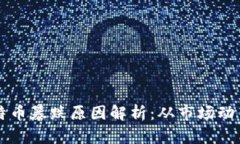 区块链与比特币暴跌原因解析：从市场动荡到技