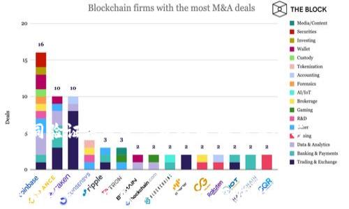 tpWallet合同验证失败账户不存在:解决方案与常见问题解析
tpWallet合同验证失败账户不存在:原因与解决办法