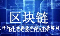 区块链币发行的三大要素认证：全景解析与实操